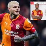 İşte Galatasaray’ın en golcü yabancıları